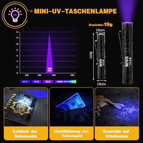 ClimeCo LED Taschenlampe Aufladbar 500.000 Lumen – Extrem helle, wasserdichte Taschenlampe für Outdoor Notfälle