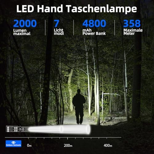 WUBEN C2 LED Taschenlampe 2000 Lumen USB Aufladbar, IP68 Wasserdicht für Camping & Notfälle