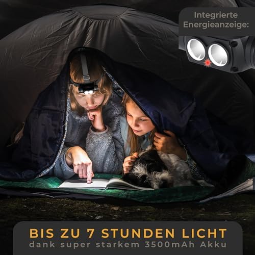 LICHTMEISTER® LED Taschenlampe 1000 Lumen mit 4000 mAh Akku – Perfekt für Camping und Outdoor Abenteuer