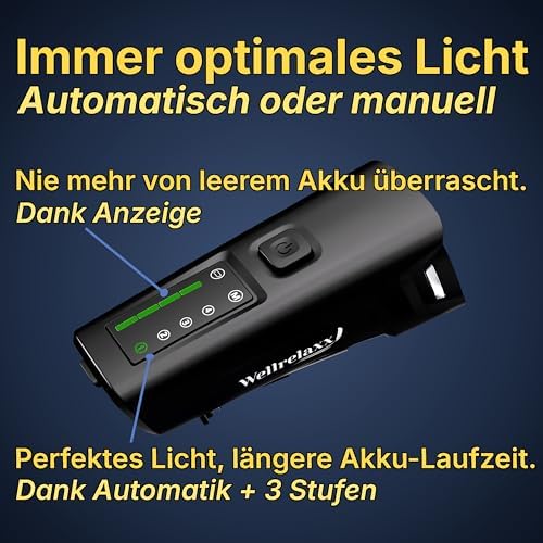 LED Fahrradlicht Set von – USB aufladbar, 100LUX, StVZO zugelassen, ideal für sicheres Fahren in der Nacht!