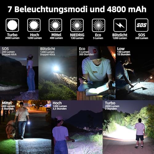 WUBEN C2 LED Taschenlampe 2000 Lumen USB Aufladbar, IP68 Wasserdicht für Camping & Notfälle