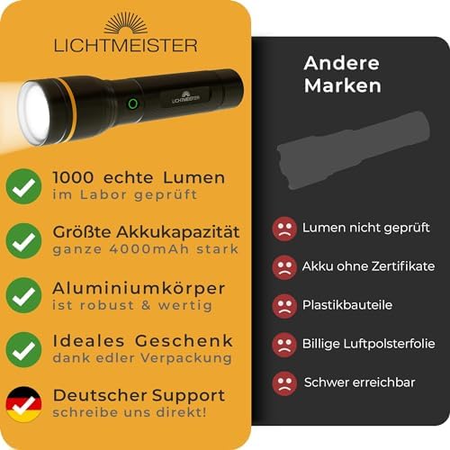 LICHTMEISTER® LED Taschenlampe 1000 Lumen mit 4000 mAh Akku – Perfekt für Camping und Outdoor Abenteuer
