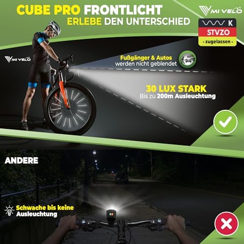 MIVELO Fahrradlicht Set – StVZO zugelassen, USB-aufladbar & 100% wasserdicht für sicheres Fahren bei Nacht