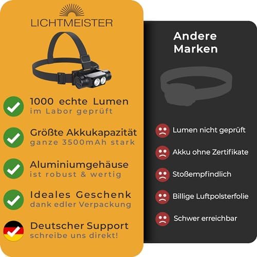 LICHTMEISTER® LED Taschenlampe 1000 Lumen mit 4000 mAh Akku – Perfekt für Camping und Outdoor Abenteuer