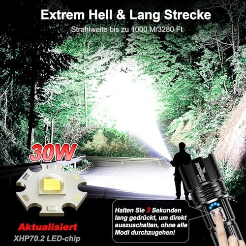 Shadowhawk LED Taschenlampe 500000 Lumen – USB Aufladbar, IP67 Wasserdicht, 5 Lichtmodi für Camping & Notfälle