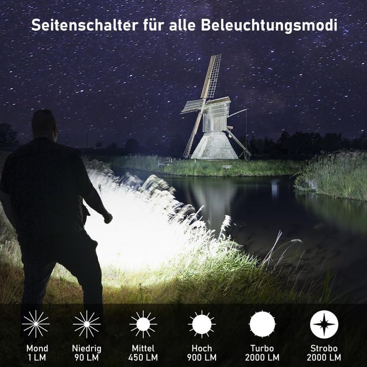 Sofirn SC31 Pro Taschenlampe 2000 Lumen Wiederaufladbar Wasserdicht für Outdoor Abenteuer